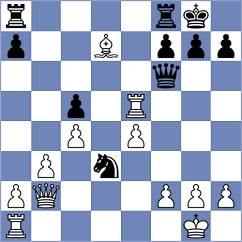 Persson - Chernyavsky (chess.com INT, 2024)