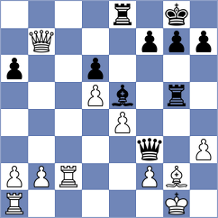 Dixit - Weetik (chess.com INT, 2023)