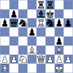 Voitovich - Brenke (chess.com INT, 2025)