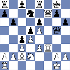 Schoop - Rojas Mirabal (Playchess.com INT, 2004)