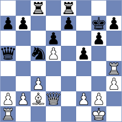 Lanka - Schuster (Austria, 1996)