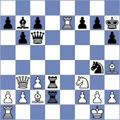 Tkacheva - Tulenina (Nikolaev, 2009)