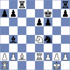 Lopusiewicz - Skatchkov (chess.com INT, 2025)