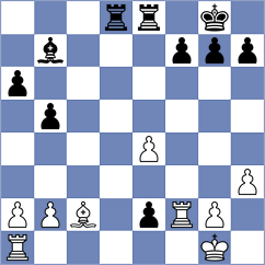 Clifford - Centeno Ortiz (Spain, 2000)