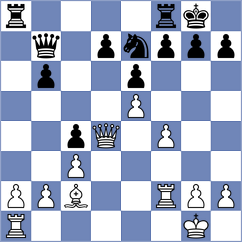 Gladewitz - Schumacher (Verden, 2008)