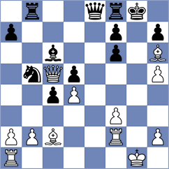 Holt - Solon (chess.com INT, 2023)