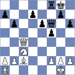 Szechenyi - Nieto Foresti (Lichess.org INT, 2020)
