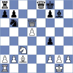 Gegenfurtner - Kotepalli (Chess.com INT, 2020)