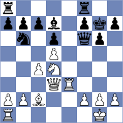Kazakouski - Grandelius (chess.com INT, 2025)