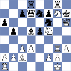 Jankovic - Bajic (Montesilvano ITA, 2023)