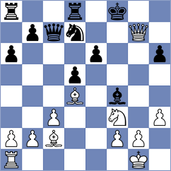 Caku - Ai (chess.com INT, 2024)