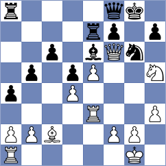 Asish Panda - Khanbutaev (chess.com INT, 2025)