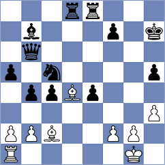 Le Goff - Gavilan Diaz (chess.com INT, 2023)