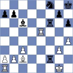 Huang - Sinitsyn (Florianopolis BRA, 2024)