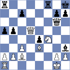 Kosakowski - Vedder (chess.com INT, 2025)
