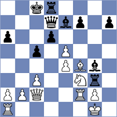 Kleibel - Rodchenkov (chess.com INT, 2025)