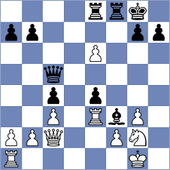 Kirichenko - Mammadova (Chess.com INT, 2020)