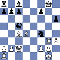 Morris Suzuki - Rakshitta (Chess.com INT, 2021)