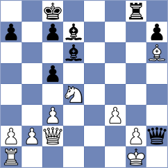 Bersamina - Tang (chess.com INT, 2024)