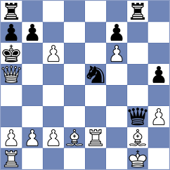 Fryer - Raffin-Sumyk (Hastings ENG, 2024)