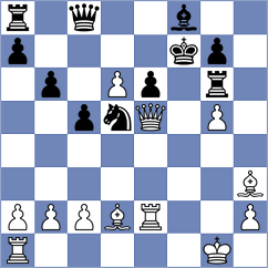 Sai - Gbiorczyk (chess.com INT, 2025)