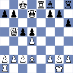 Becker - Steinke (Germany, 2015)