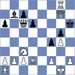 Burbano Garcia - Izquierdo Jaramillo (Chess.com INT, 2020)