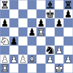 Toro Castaneda - Toktomushev (chess.com INT, 2024)