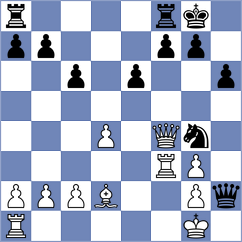 Thakersee - Bilan (chess.com INT, 2023)