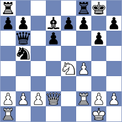Guo - Qu (Shanghai CHN, 2024)