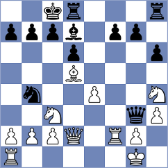 Pour Vosough - Karimian (Chess.com INT, 2021)