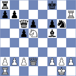 Frischmann - Nagare Kaivalya Sandip (chess.com INT, 2025)