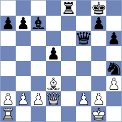 Horak - Iskusnyh (chess.com INT, 2022)