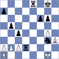 Alieva - Malgina (chess.com INT, 2024)