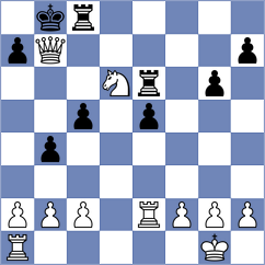 Moradkhani - Alishahi (Chess.com INT, 2021)