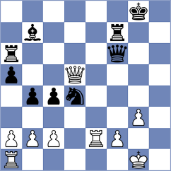 De Miranda - Subramanian (chess.com INT, 2024)