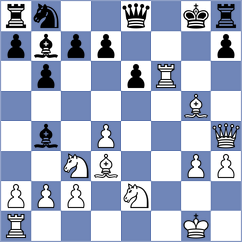 Biriukov - Sisman (chess.com INT, 2024)