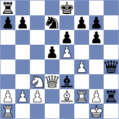 Smirnov - Eljanov (Chess.com INT, 2021)
