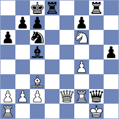 Buchenau - Phillips (chess.com INT, 2024)