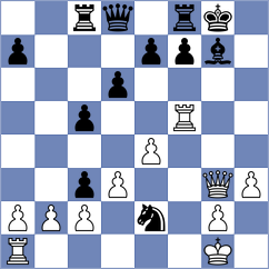 Aponte Castillo - Meme (Playchess.com INT, 2004)