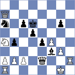 Bangalore - Malik (Chess.com INT, 2021)