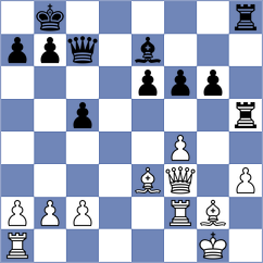 Bachmann - Feldtmann (Playchess.com INT, 2004)