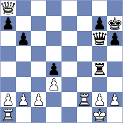 Roos Nazario - Foeing (Playchess.com INT, 2020)