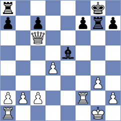 Nandhidhaa - Andriasian (Chess.com INT, 2020)
