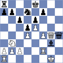 Fitzgerald - Mortazavi (Chess.com INT, 2021)