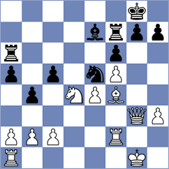 Dehtiarov - Guliev (chess.com INT, 2023)