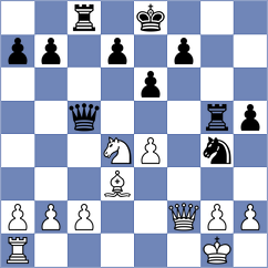 Gan-Erdene - Karthikeyan (Al Ain UAE, 2025)