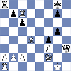 Playa - Oliveira (chess.com INT, 2025)