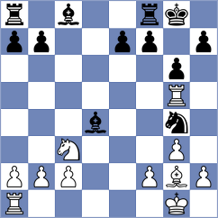 Warchol - Djukic (chess.com INT, 2024)