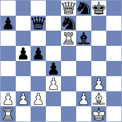 Monllor Garcia - Montalban Galvez (Aragon, 1995)